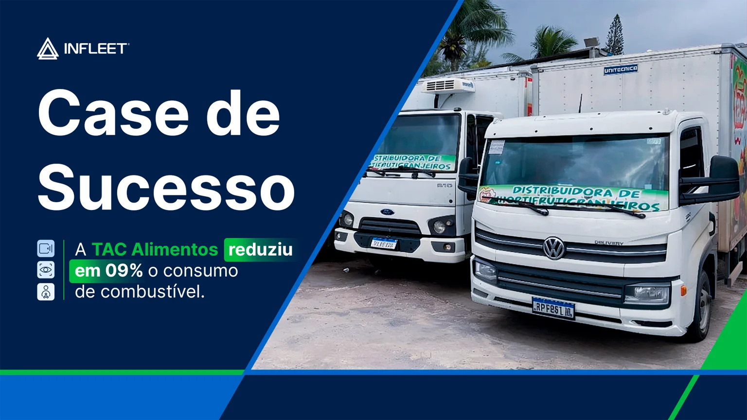 Como a TAC Alimentos reduziu em 9% do consumo de combustível da sua frota usando a INFLEET