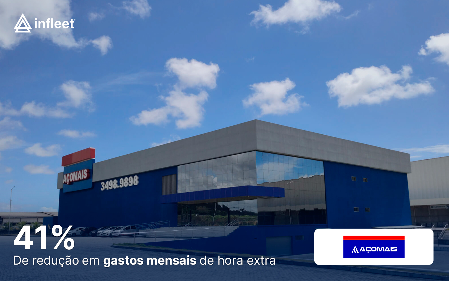 Aço Mais