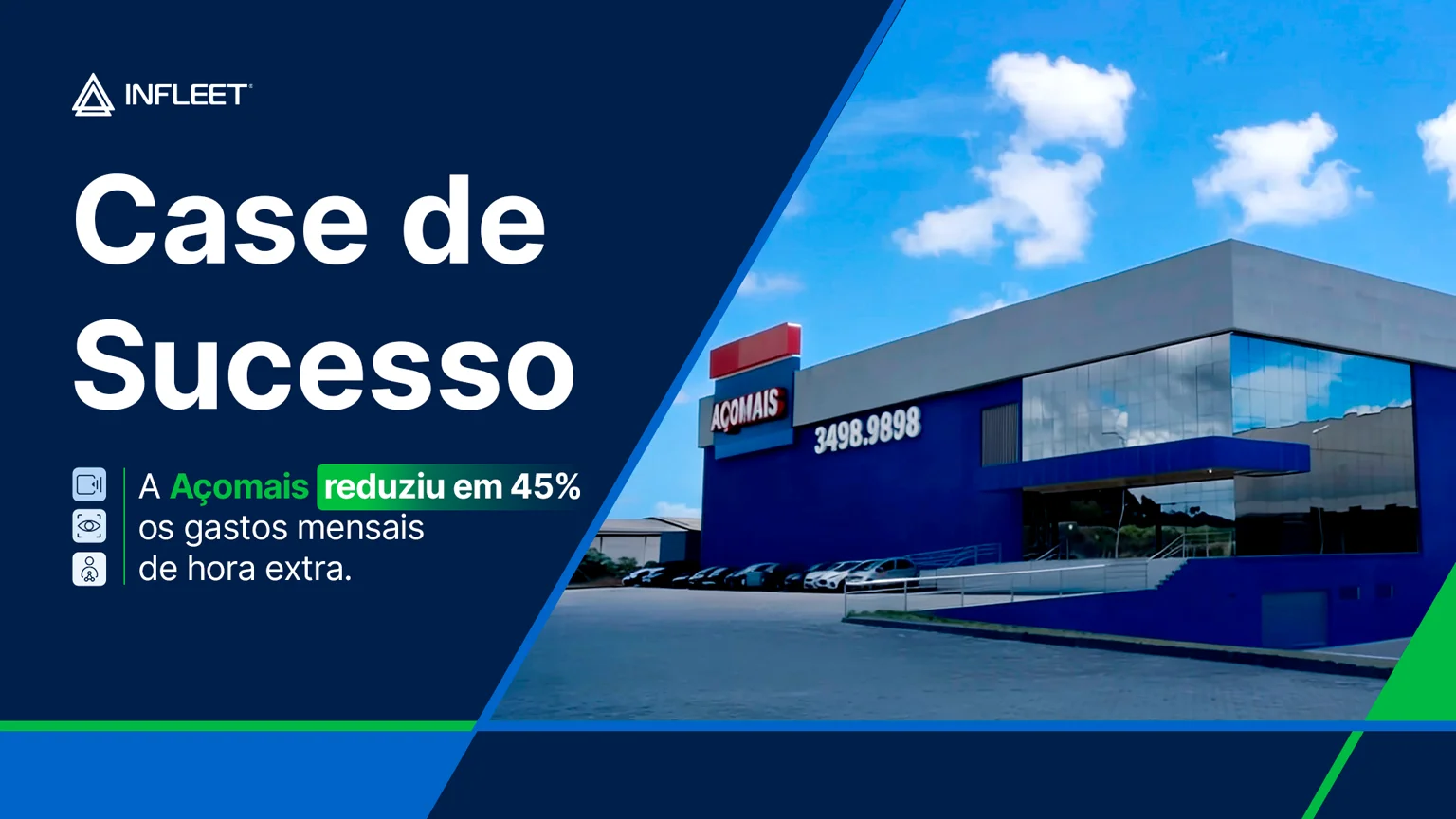 Como a Aço Mais reduziu 41% dos seus gastos mensais com hora extra usando a INFLEET