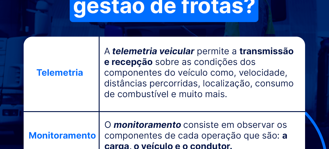telemetria monitoramento gestão de frota