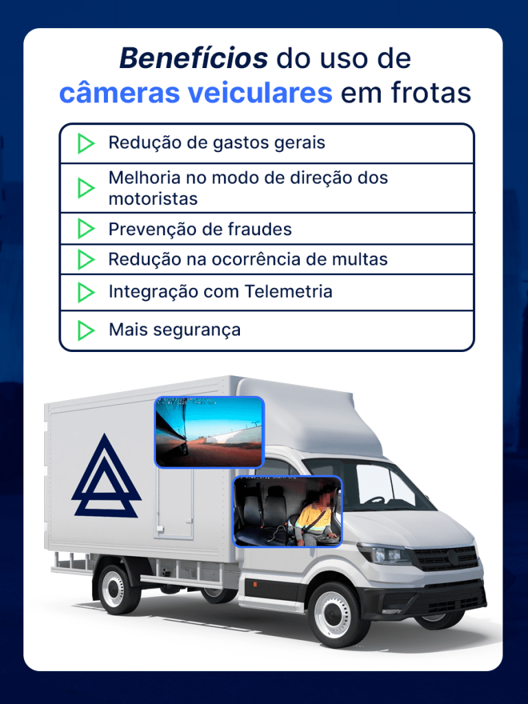 câmeras veiculares