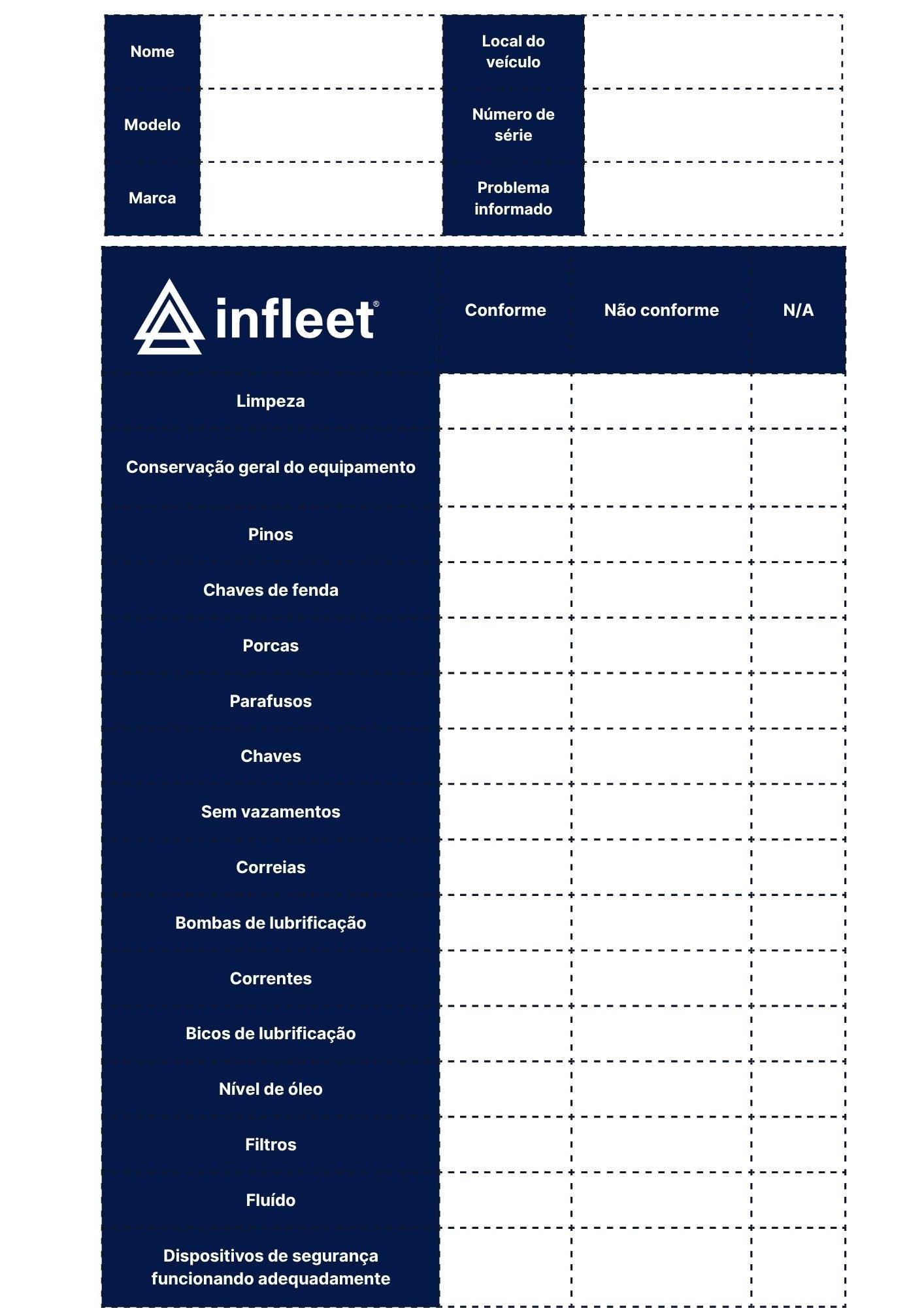 Checklist de inspeção preventiva de equipamentos da Infleet com itens como limpeza, correias, lubrificação e dispositivos de segurança
