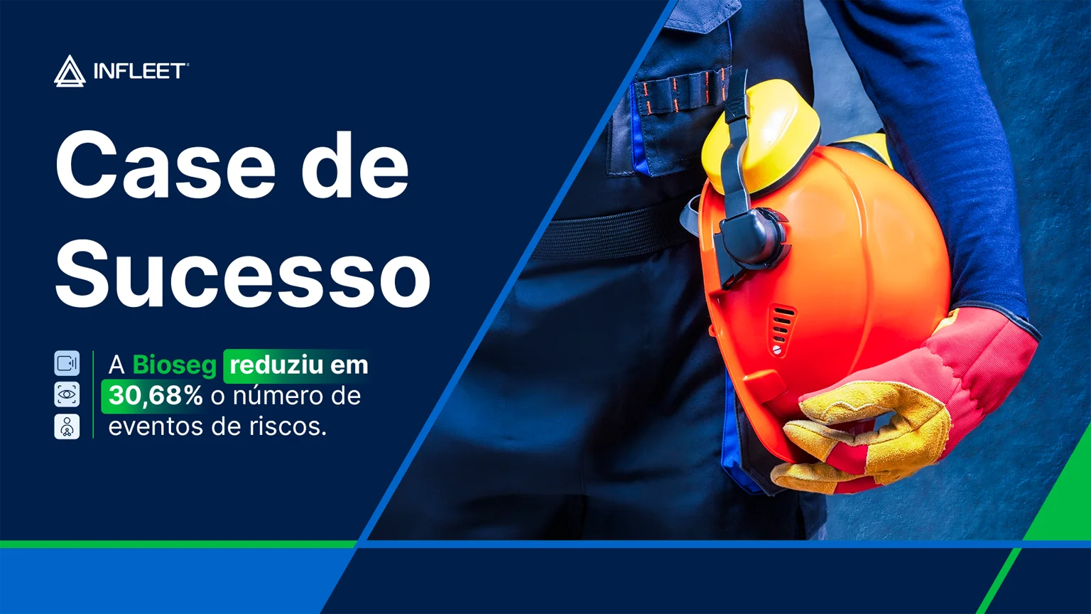 Bioseg reduziu em 30,68% o número eventos de riscos com o Super App INFLEET