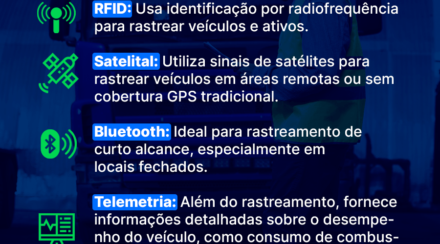 tipos de rastreador