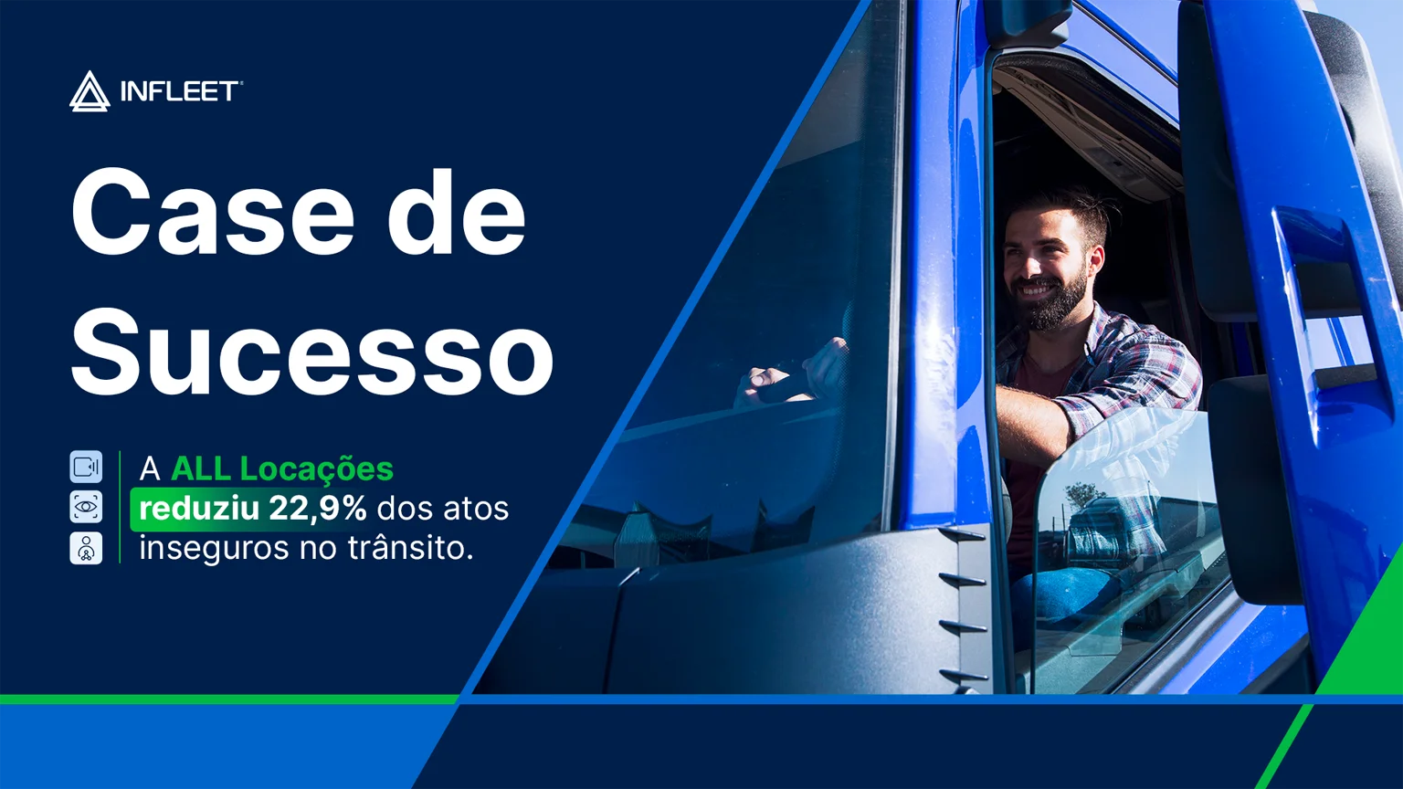 ALL Locações reduz 22,9% dos atos inseguros com INFLEET