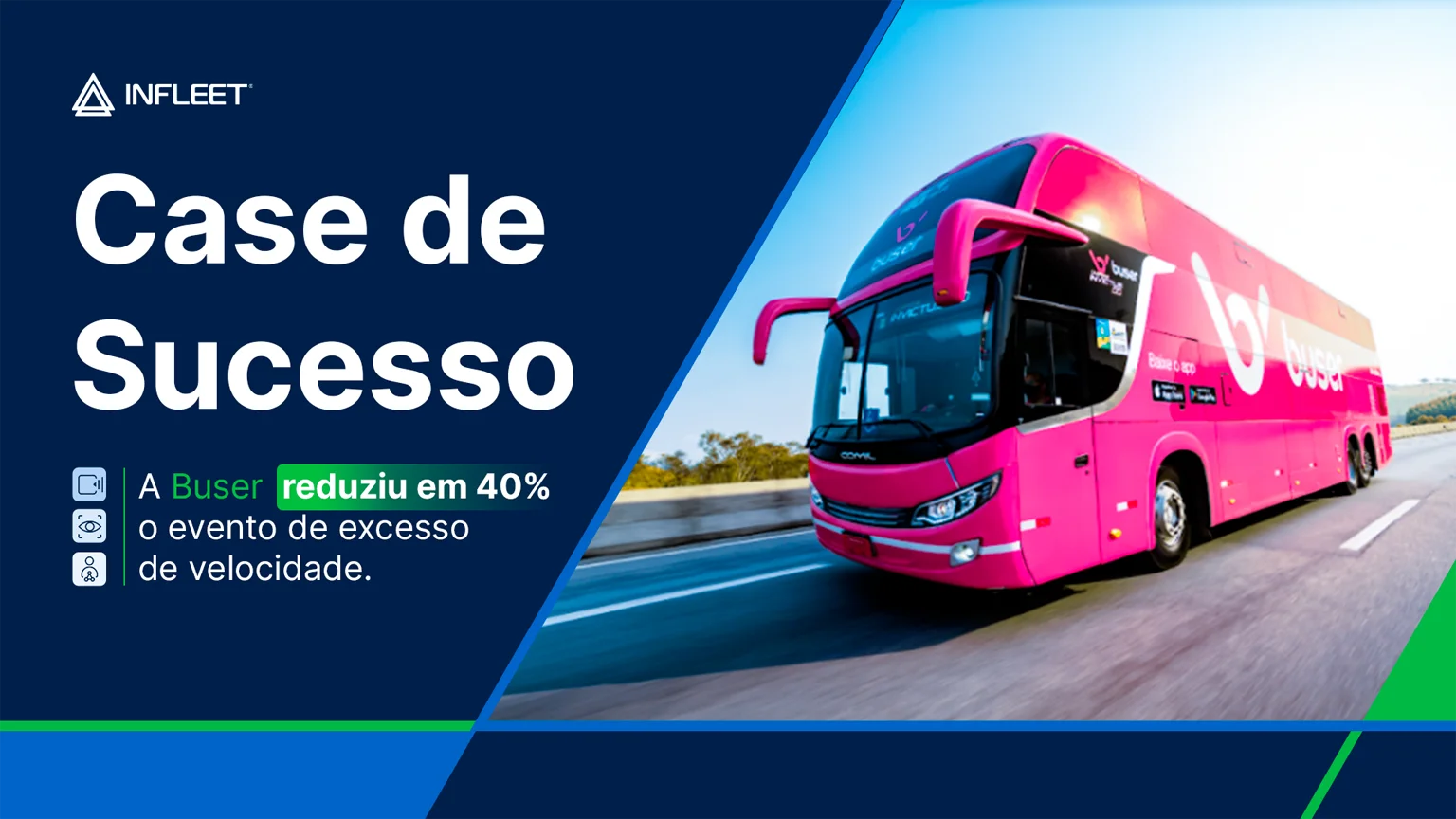 Buser utiliza tecnologia da INFLEET para levar mais segurança às viagens de ônibus