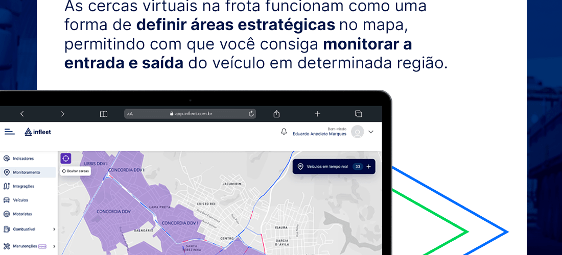 cercas virtuais