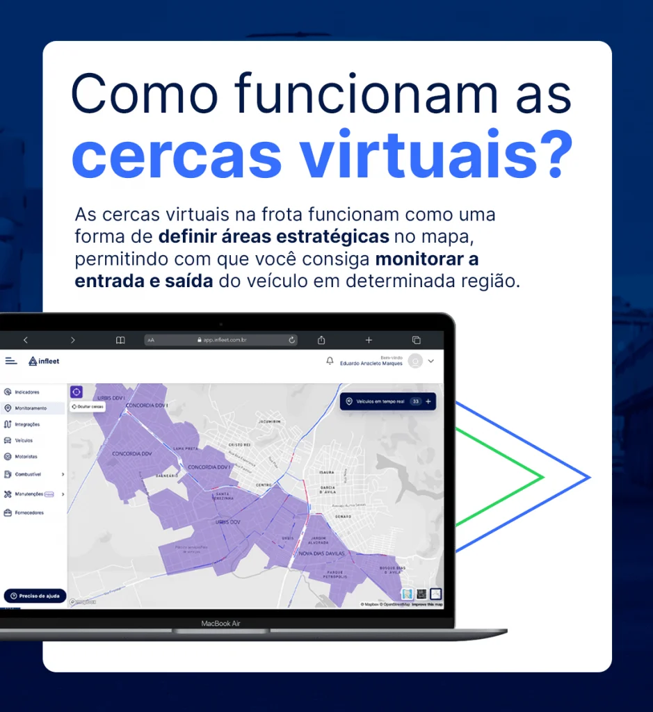 Cercas Rota Sign Cercas virtuais: reduza custos na gestão de frotas