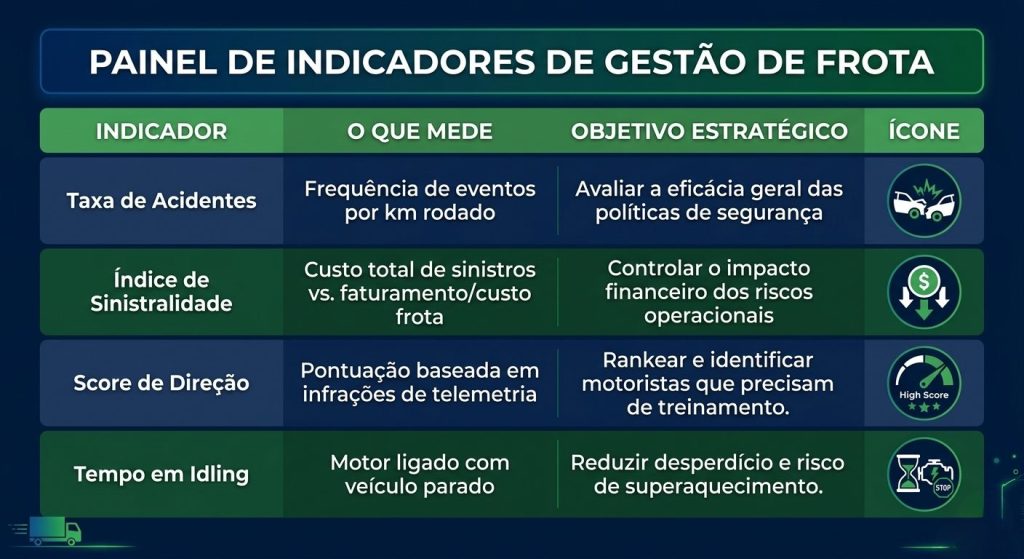 Um infográfico tabular intitulado
